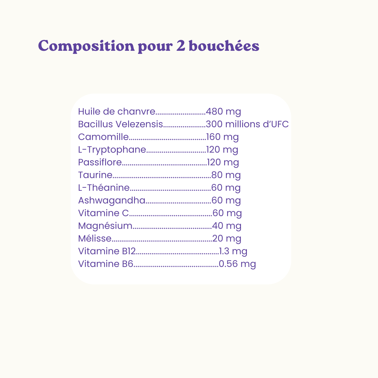 Complément alimentaires anti-stress