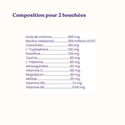 Complément alimentaires anti-stress