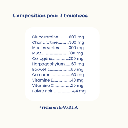 Complément alimentaires articulations